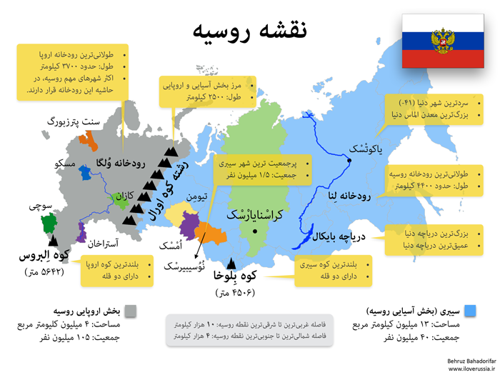 نقشه، اینفوگرافیک، روسیه، سیبری، روسیه اروپایی، روسیه آسیایی، مسکو